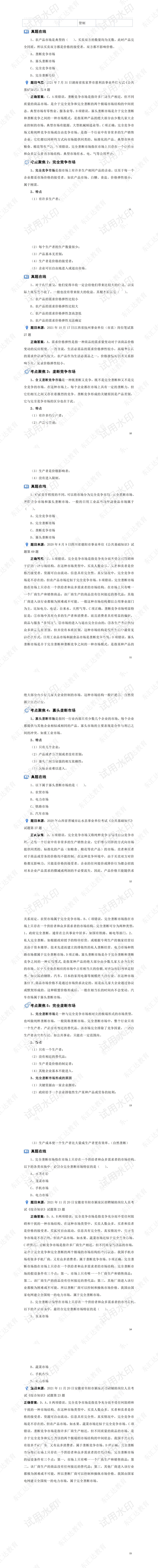 貴州農(nóng)信社微觀經(jīng)濟(jì)考點(diǎn)_00(1).jpg